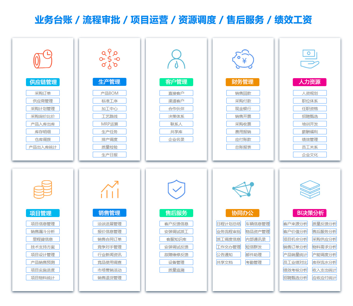 南平文档管理系统